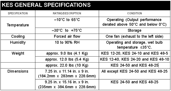KES General Specifications